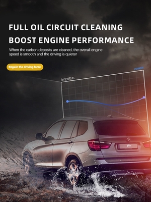 OEM/ODM 청소 키트용 자동차 표면 리뉴얼 액체 보호 및 치료제